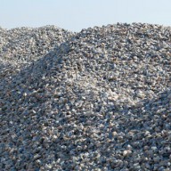 Aggregate Production